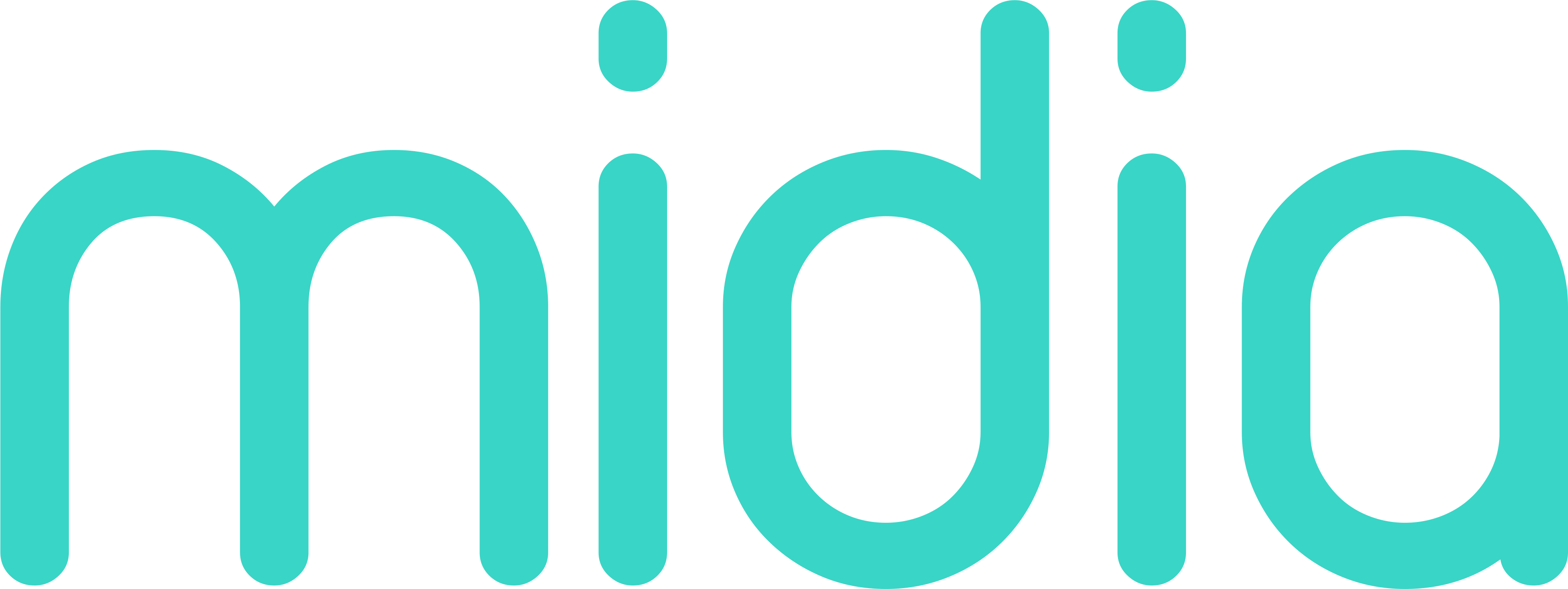 MIDIA